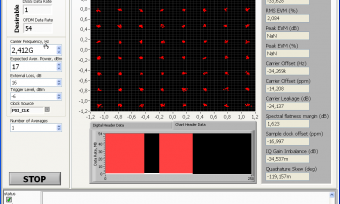WI-FI Signal demodulation parameters