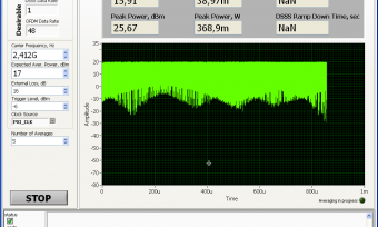 Power in time domain