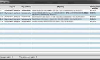UniTesS Manager shows to the user a list of personal tasks